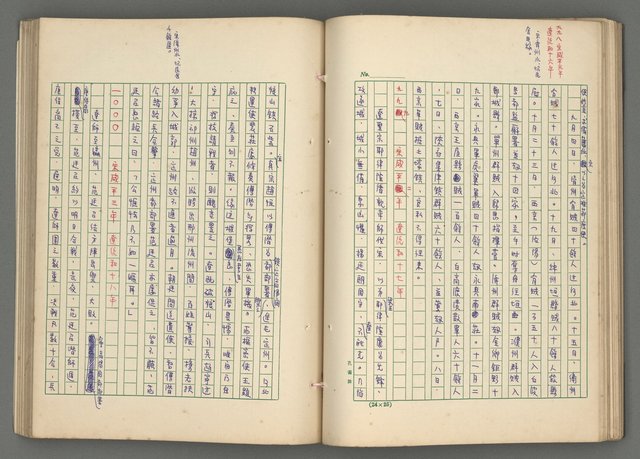 主要名稱：中國歷代戰亂編年錄 七圖檔，第66張，共135張