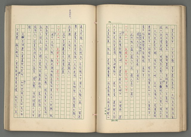 主要名稱：中國歷代戰亂編年錄 七圖檔，第68張，共135張