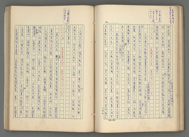 主要名稱：中國歷代戰亂編年錄 七圖檔，第69張，共135張