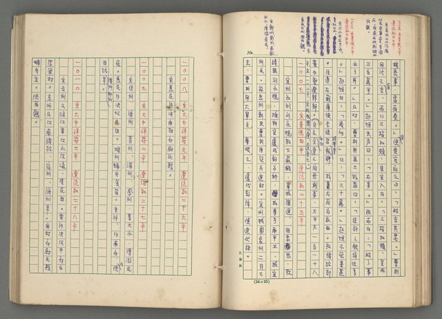 主要名稱：中國歷代戰亂編年錄 七圖檔，第72張，共135張