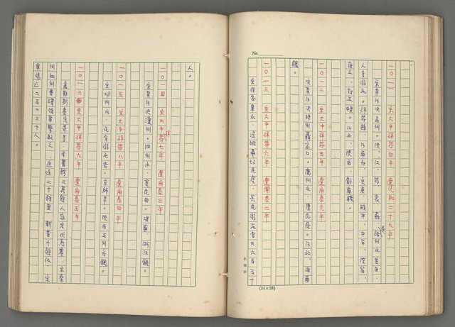 主要名稱：中國歷代戰亂編年錄 七圖檔，第73張，共135張