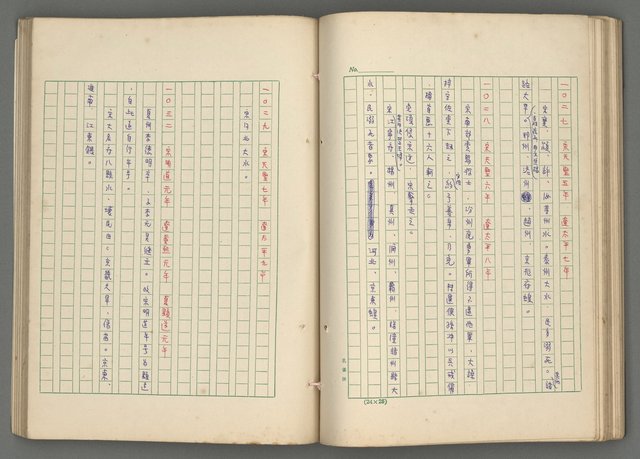 主要名稱：中國歷代戰亂編年錄 七圖檔，第76張，共135張