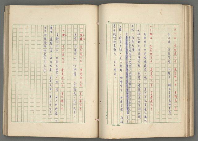 主要名稱：中國歷代戰亂編年錄 七圖檔，第77張，共135張