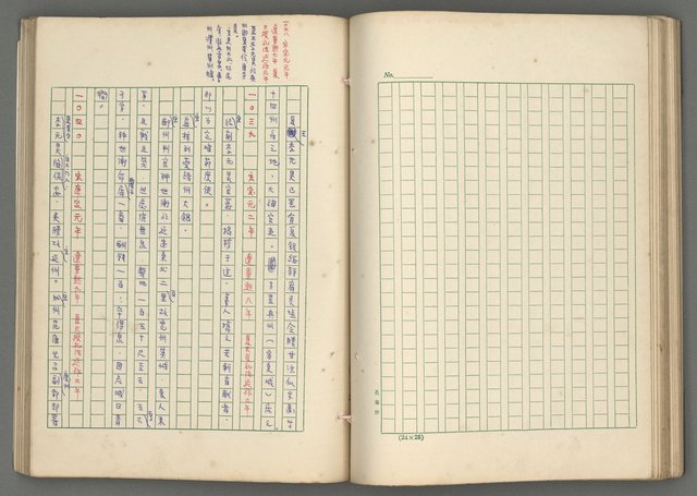 主要名稱：中國歷代戰亂編年錄 七圖檔，第78張，共135張