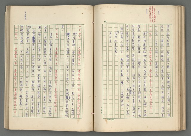 主要名稱：中國歷代戰亂編年錄 七圖檔，第84張，共135張