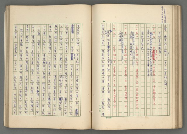 主要名稱：中國歷代戰亂編年錄 七圖檔，第86張，共135張