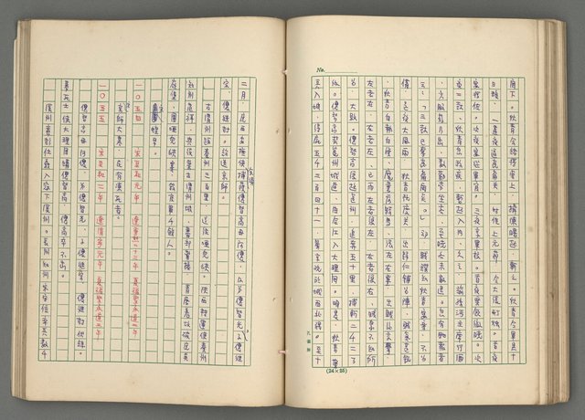 主要名稱：中國歷代戰亂編年錄 七圖檔，第88張，共135張