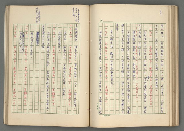 主要名稱：中國歷代戰亂編年錄 七圖檔，第89張，共135張