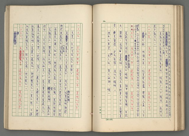 主要名稱：中國歷代戰亂編年錄 七圖檔，第90張，共135張
