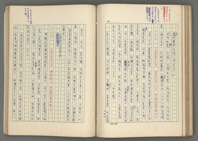 主要名稱：中國歷代戰亂編年錄 七圖檔，第91張，共135張