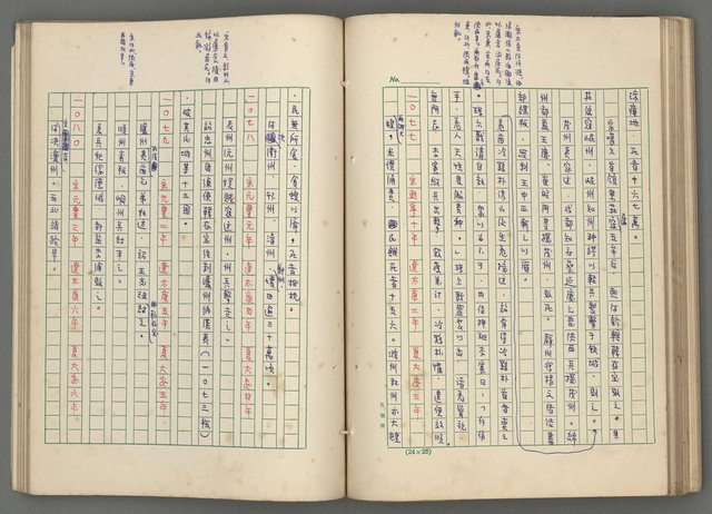 主要名稱：中國歷代戰亂編年錄 七圖檔，第94張，共135張