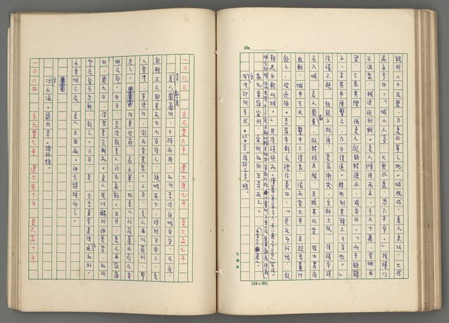 主要名稱：中國歷代戰亂編年錄 七圖檔，第98張，共135張