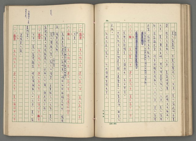 主要名稱：中國歷代戰亂編年錄 七圖檔，第99張，共135張