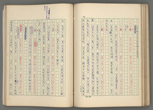 主要名稱：中國歷代戰亂編年錄 七圖檔，第100張，共135張