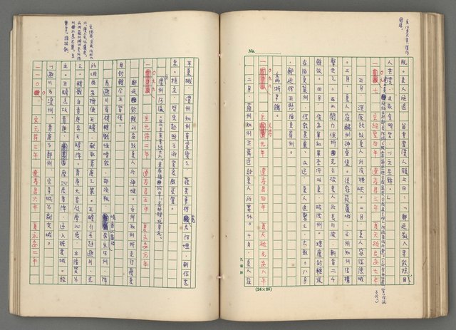 主要名稱：中國歷代戰亂編年錄 七圖檔，第101張，共135張