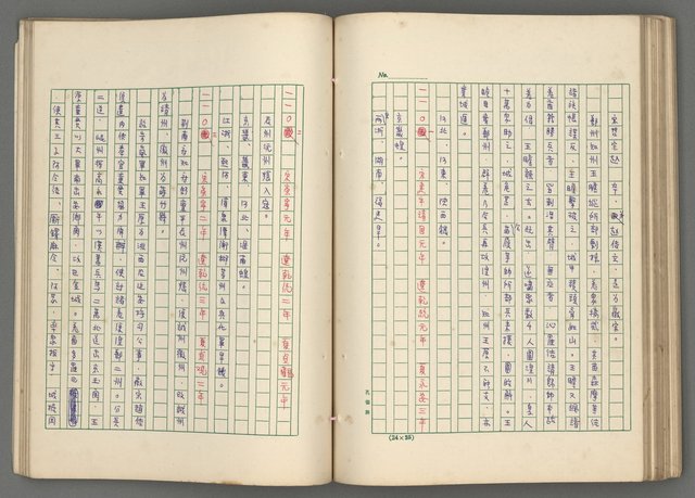 主要名稱：中國歷代戰亂編年錄 七圖檔，第102張，共135張