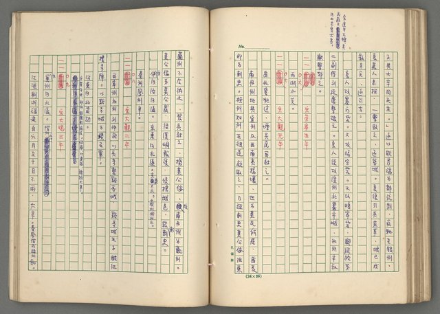 主要名稱：中國歷代戰亂編年錄 七圖檔，第105張，共135張