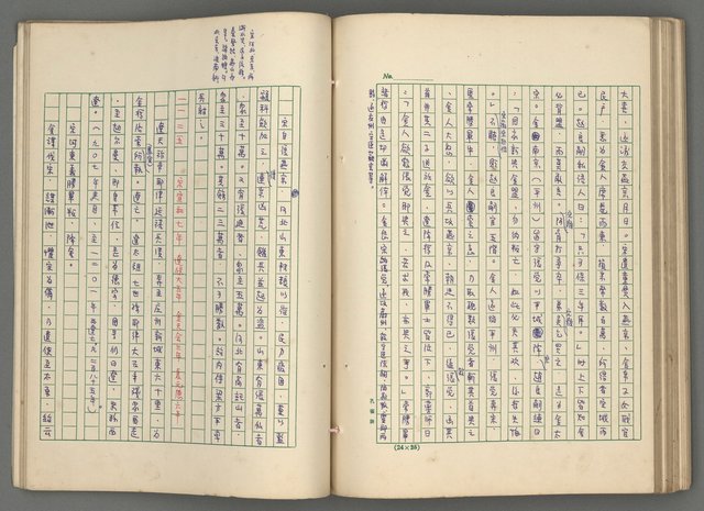 主要名稱：中國歷代戰亂編年錄 七圖檔，第112張，共135張