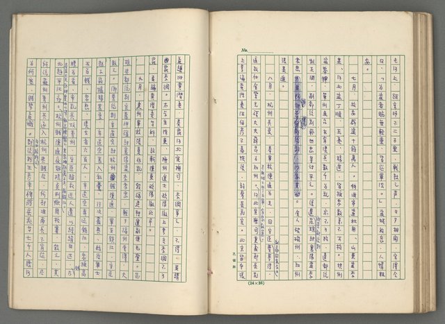 主要名稱：中國歷代戰亂編年錄 七圖檔，第122張，共135張