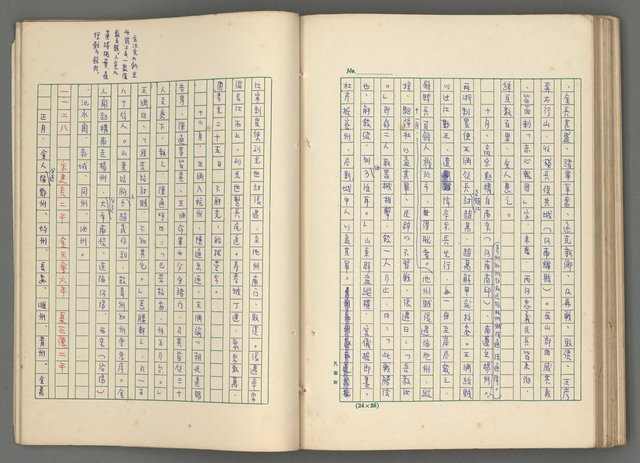 主要名稱：中國歷代戰亂編年錄 七圖檔，第123張，共135張