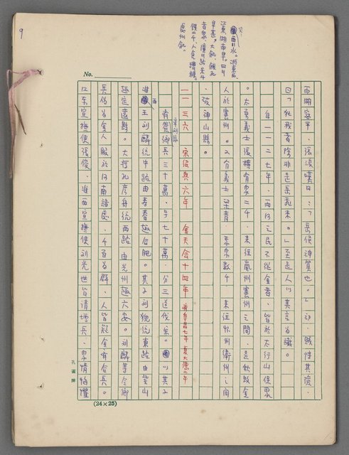 主要名稱：中國歷代戰亂編年錄 八圖檔，第12張，共112張