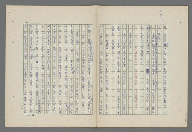 主要名稱：中國歷代戰亂編年錄 八圖檔，第16張，共112張