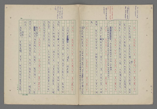 主要名稱：中國歷代戰亂編年錄 八圖檔，第21張，共112張