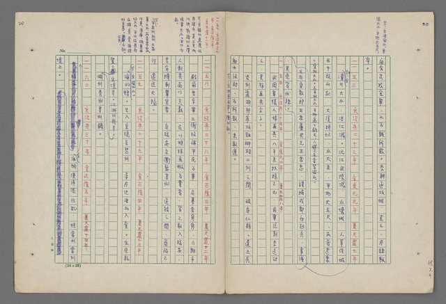 主要名稱：中國歷代戰亂編年錄 八圖檔，第23張，共112張