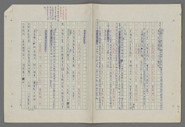 主要名稱：中國歷代戰亂編年錄 八圖檔，第32張，共112張