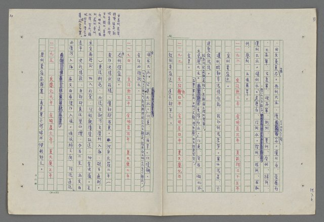 主要名稱：中國歷代戰亂編年錄 八圖檔，第36張，共112張