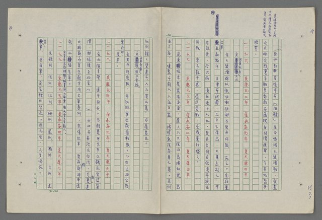 主要名稱：中國歷代戰亂編年錄 八圖檔，第37張，共112張