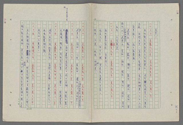 主要名稱：中國歷代戰亂編年錄 八圖檔，第38張，共112張