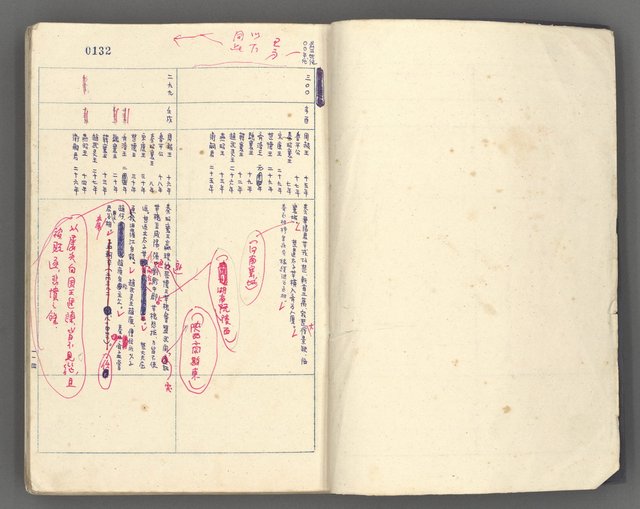 主要名稱：中國歷史年表 (中)圖檔，第4張，共157張