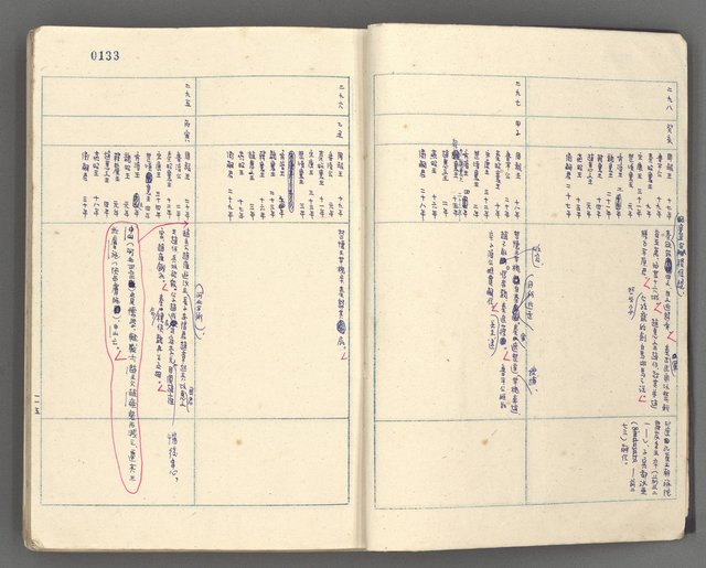 主要名稱：中國歷史年表 (中)圖檔，第5張，共157張