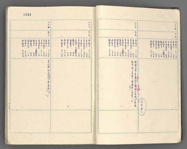 主要名稱：中國歷史年表 (中)圖檔，第6張，共157張