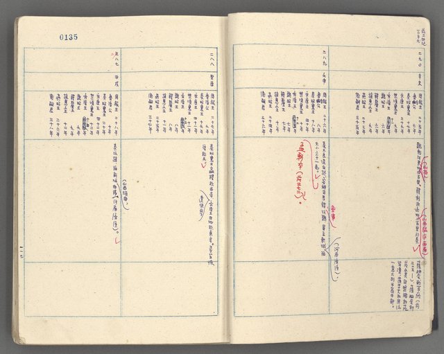 主要名稱：中國歷史年表 (中)圖檔，第7張，共157張