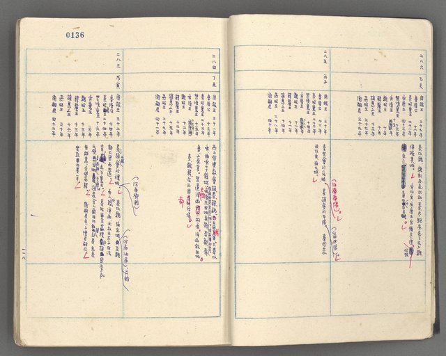 主要名稱：中國歷史年表 (中)圖檔，第8張，共157張