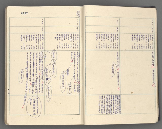 主要名稱：中國歷史年表 (中)圖檔，第9張，共157張