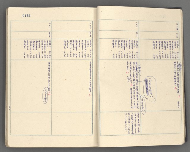 主要名稱：中國歷史年表 (中)圖檔，第11張，共157張