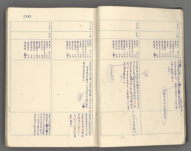 主要名稱：中國歷史年表 (中)圖檔，第13張，共157張