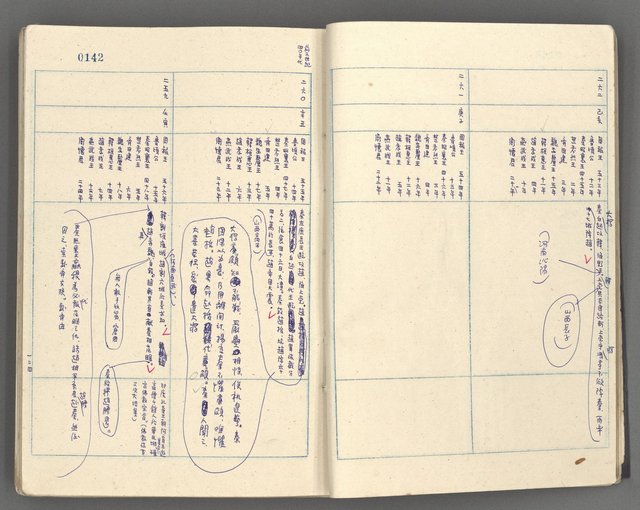 主要名稱：中國歷史年表 (中)圖檔，第14張，共157張