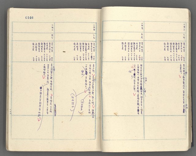 主要名稱：中國歷史年表 (中)圖檔，第18張，共157張