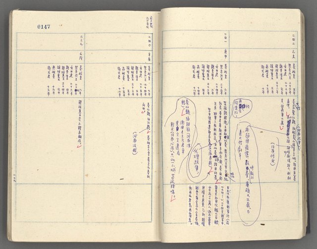 主要名稱：中國歷史年表 (中)圖檔，第19張，共157張