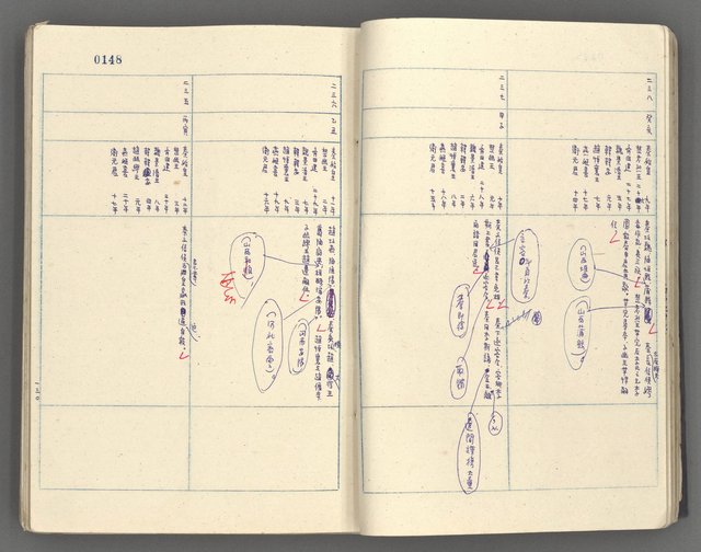 主要名稱：中國歷史年表 (中)圖檔，第20張，共157張