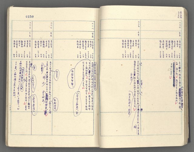 主要名稱：中國歷史年表 (中)圖檔，第22張，共157張