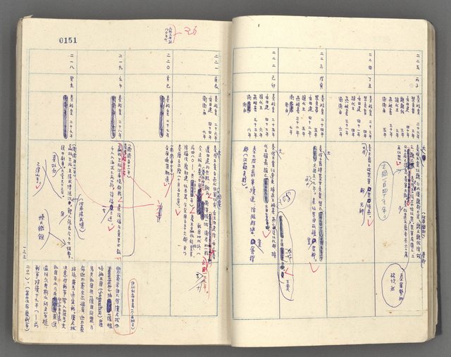 主要名稱：中國歷史年表 (中)圖檔，第23張，共157張