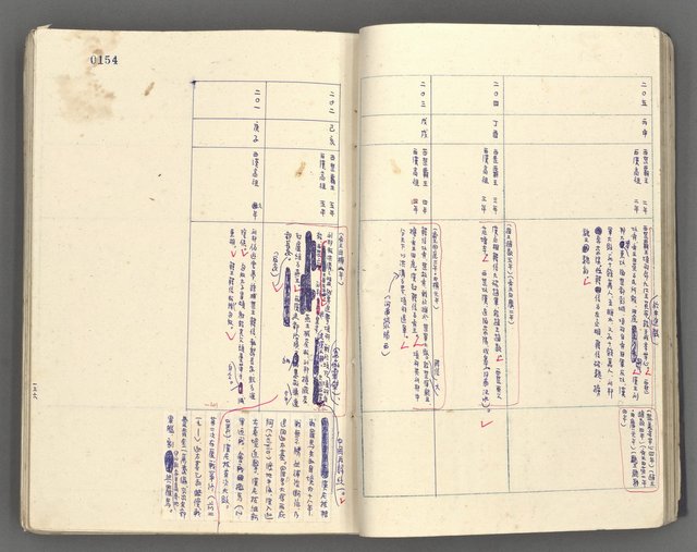 主要名稱：中國歷史年表 (中)圖檔，第26張，共157張