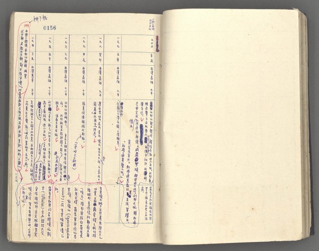 主要名稱：中國歷史年表 (中)圖檔，第28張，共157張