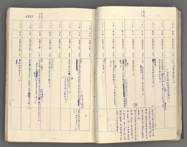 主要名稱：中國歷史年表 (中)圖檔，第29張，共157張