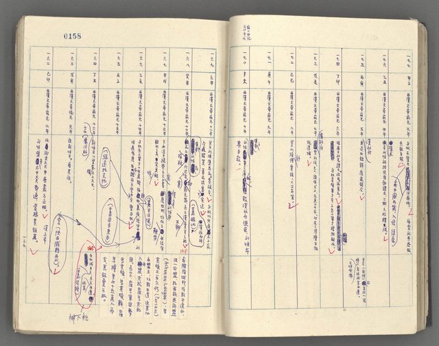主要名稱：中國歷史年表 (中)圖檔，第30張，共157張